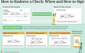 Anybody else who endorses these checks needs to be authorized to handle funds for the company. How To S Wiki 88 How To Endorse A Check For Navy Federal Mobile Deposit