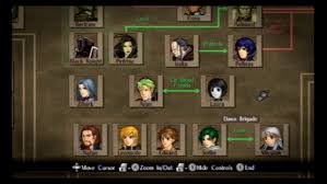 A page for describing characters: Fire Emblem Radiant Dawn Screenshots For Wii Mobygames