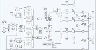 Maybe you would like to learn more about one of these? Wiring Diagrams And Wire Types Aircraft Electrical System Aircraft Systems