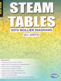 steam tables abebooks
