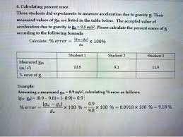 solved calculating percent error