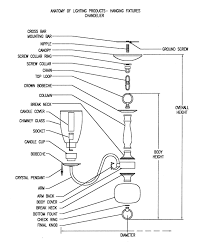 Light Fixture Parts Pendant Light Fixtures