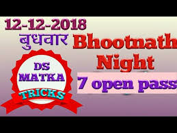 Videos Matching 15 12 2018 Bhootnath Night Family Jodi Revolvy