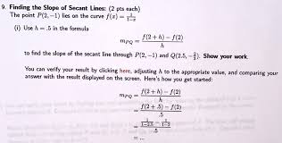 Slope Of Secant Lines