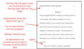 003 Research Paper Abstract For Apa Style Museumlegs