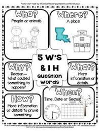 Rl Ri 2 1 5ws And H Question Words Anchor Chart Who What