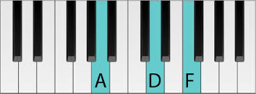 The notes in a d major chord. D Minor Chord Piano