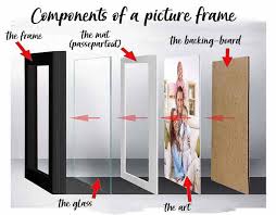 Using Ikea Picture Frame Overtaking