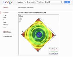 Google Graphical Calculator Now Is 3d