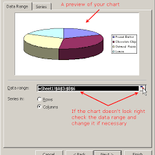 Excel 2003 Pie Chart Tutorial