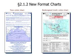 Chapter 2 Enroute Aera Charts Ppt Download