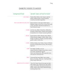 diabetic food list pdf what to eat