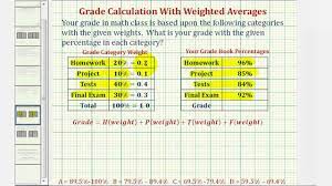 grade using a weighted average