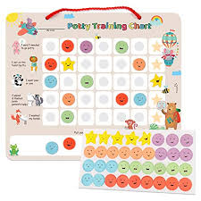 Putska Potty Training Magnetic Reward Chart For Toddlers