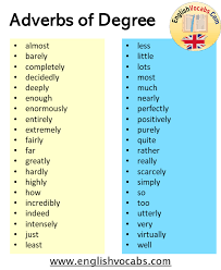 Degree word examples / adverbs list and examples: 45 Adverbs Of Degree Words English Vocabs