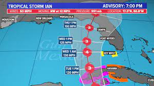 Tropical Storm Ian update: Forecast ...