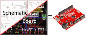 Schematics are designed to supply the functional information of the system. Making Pcbs In Eagle