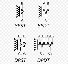 In a schematic, this is represented with a few zig zag squiggles. Electronic Symbol Relay Electrical Switches Circuit Diagram Schematic Png 524x768px Electronic Symbol Area Black Black And
