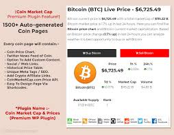 The cryptocurrency market cap is $1.58 t. Cryptocurrency Widgets Price Ticker Coins List Plugin Wordpress Wordpress Org Espana