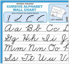 Cursive Handwriting Chart Google Search Language