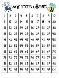 75 Best 100 Chart Images In 2019 1st Grade Math First
