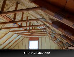 attic insulation 101 types cost and