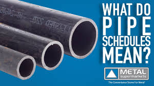 What Do Pipe Schedules Mean Metal Supermarkets