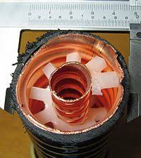 Coaxial Cable Wikipedia