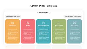 action plan powerpoint template