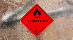 how are flammable liquids categorized