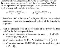 what are the equation of the asymptotes