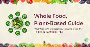 Whole Food Plant Based Diet Guide Center For Nutrition