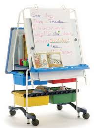 7 Best Teachers Easels For Classroom Use By Emily Johnson