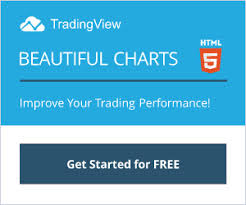 Tradingview Coupon Cool Discount Code For Pro Account