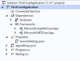 project structure in asp net core 3 1