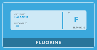 fluorine periodic table