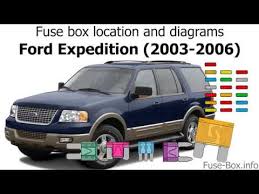 Four wheel drive (4wd) systems. Fuse Box Location And Diagrams Ford Expedition 2003 2006 Youtube
