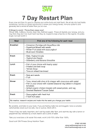 Balanced Diet Chart For Teenagers Healthy Diet Chart For