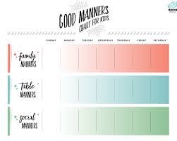 Good Manners Reward Chart Imom