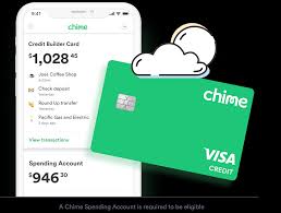 This benefit is available only for primary cardholders with an open and active consumer credit card account who have a fico ® score available. Chime Launches A New Credit Card That Works Like A Debit Card The Credit Shifu