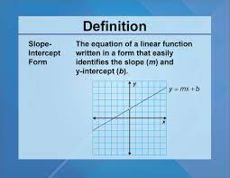 Slope Intercept Form Definition