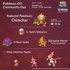 Pokemon GO: November 2019 Chimchar Community Day Guide