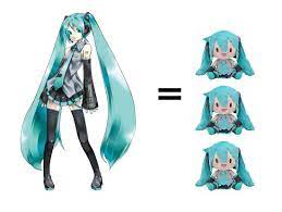 How tall is miku