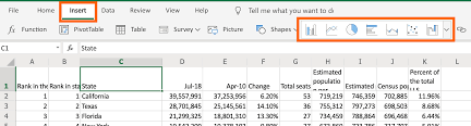 How To Make A Chart Or Graph In Excel Online Microsoft