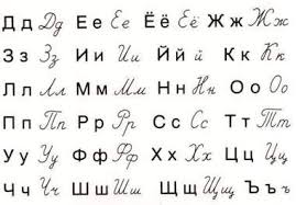 The Russian Alphabet Translated Into English Learn Russian