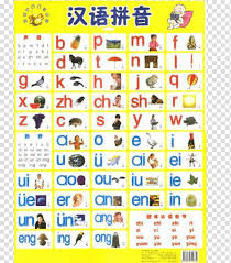 pinyin syllable onset standard chinese