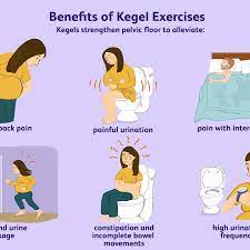 what are kegel exercises