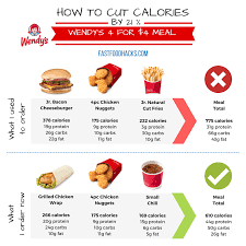 Hacking Wendys 4 For 4 Menu How To Reduce The Calories In