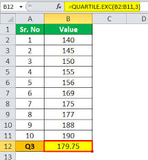 quartile deviation formula step by