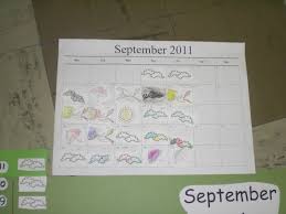 Science Projects September Weather Data Chart Ms